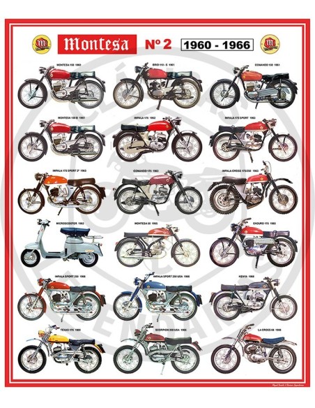 Poster motos Montesa Nº2 de 1960 a 1966 ref.MG10002