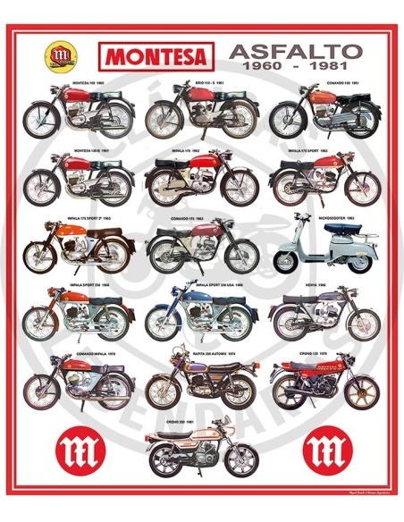 Poster motos Montesa Asfalto 1960-1981 Nº11 ref.MG10011
