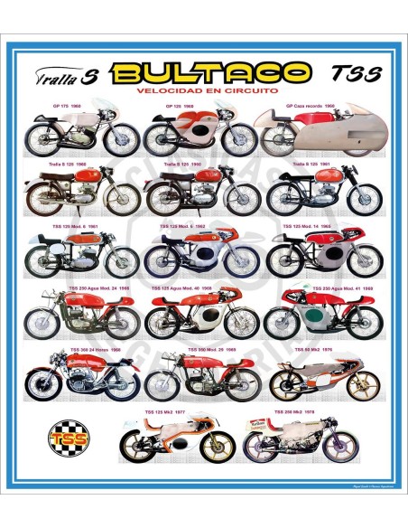 Poster Bultaco Velocidad Circuito 1960 - 1978 ref.MG10020