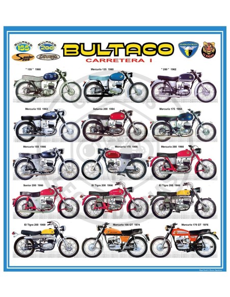 21 - Bultaco Carretera 1960 - 1976 ref.MG10021