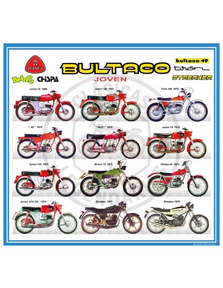Poster Bultaco Joven 1968 - 1979 ref.MG10027