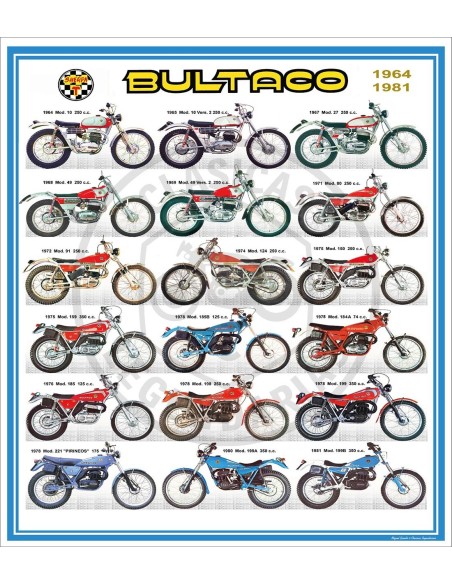 Poster Bultaco Sherpa T 1964 - 1981 ref.MG10030