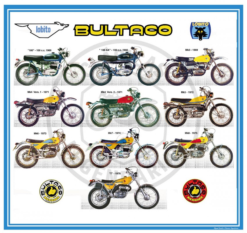 Poster Bultaco LOBITO 1966 - 1975 ref.MG10029