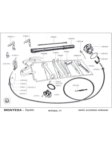 Manual despiece impala 10