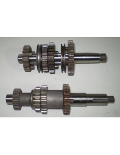 Cambio relación cerrada completo Ref.1243