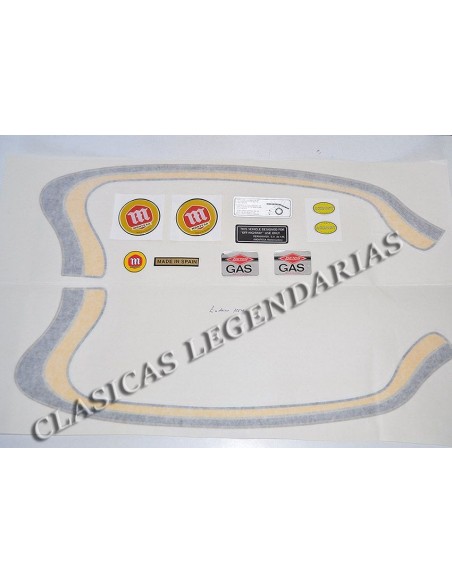 Kit anagramas Cappra 360 VA Ref.1707