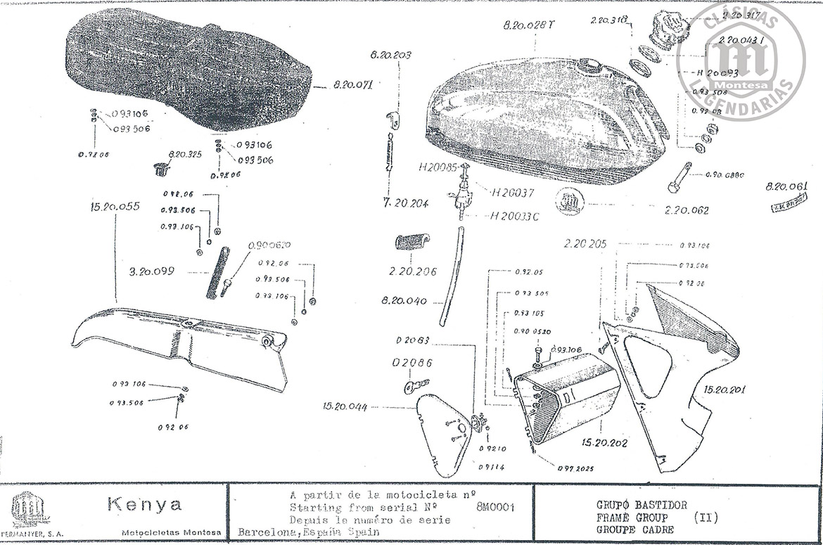 Manual Montesa Impala Kenya